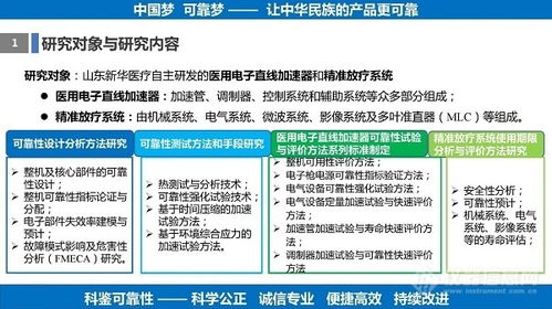 放射治療裝備可靠性評(píng)價(jià)關(guān)鍵技術(shù)研究與推廣應(yīng)用成果鑒定會(huì)議圓滿完成
