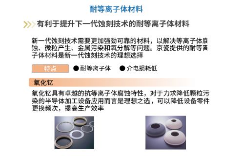 京瓷信息通信技術 賦能5G網絡，驅動信息產業發展